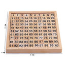 Montessori Wooden Math Toy