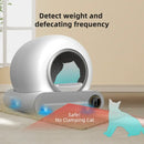 Smart Cat Litter Box - Self-Cleaning, App-Controlled, Ionic Deodorizer